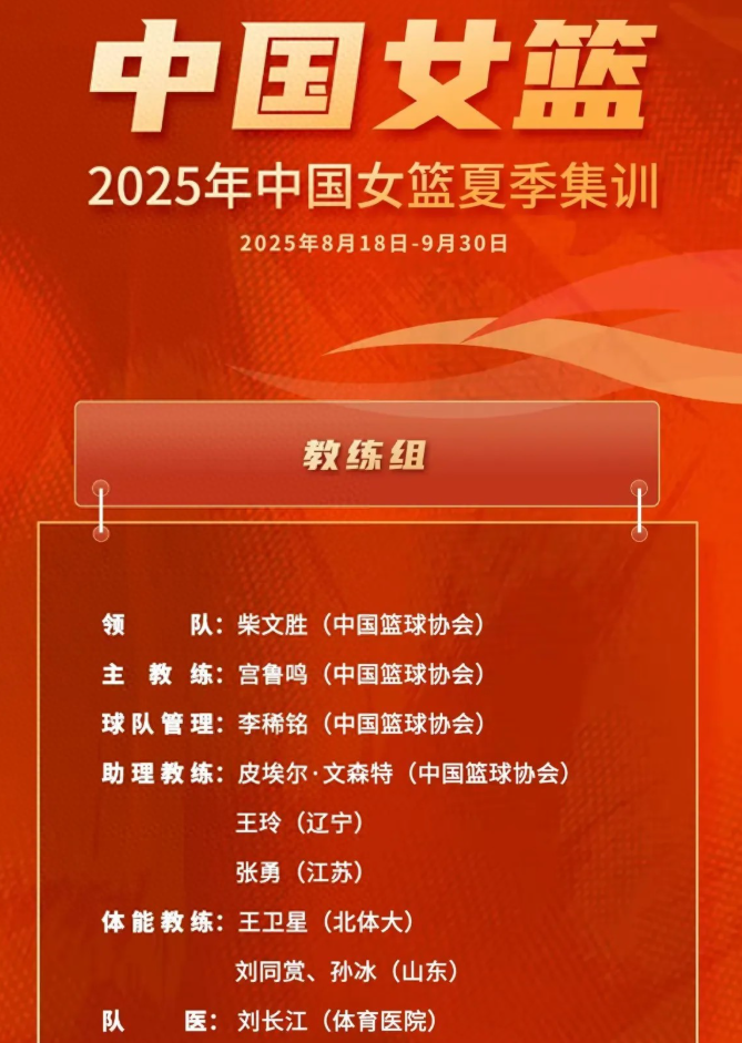 练组考察队, 期间还将安, Qb
