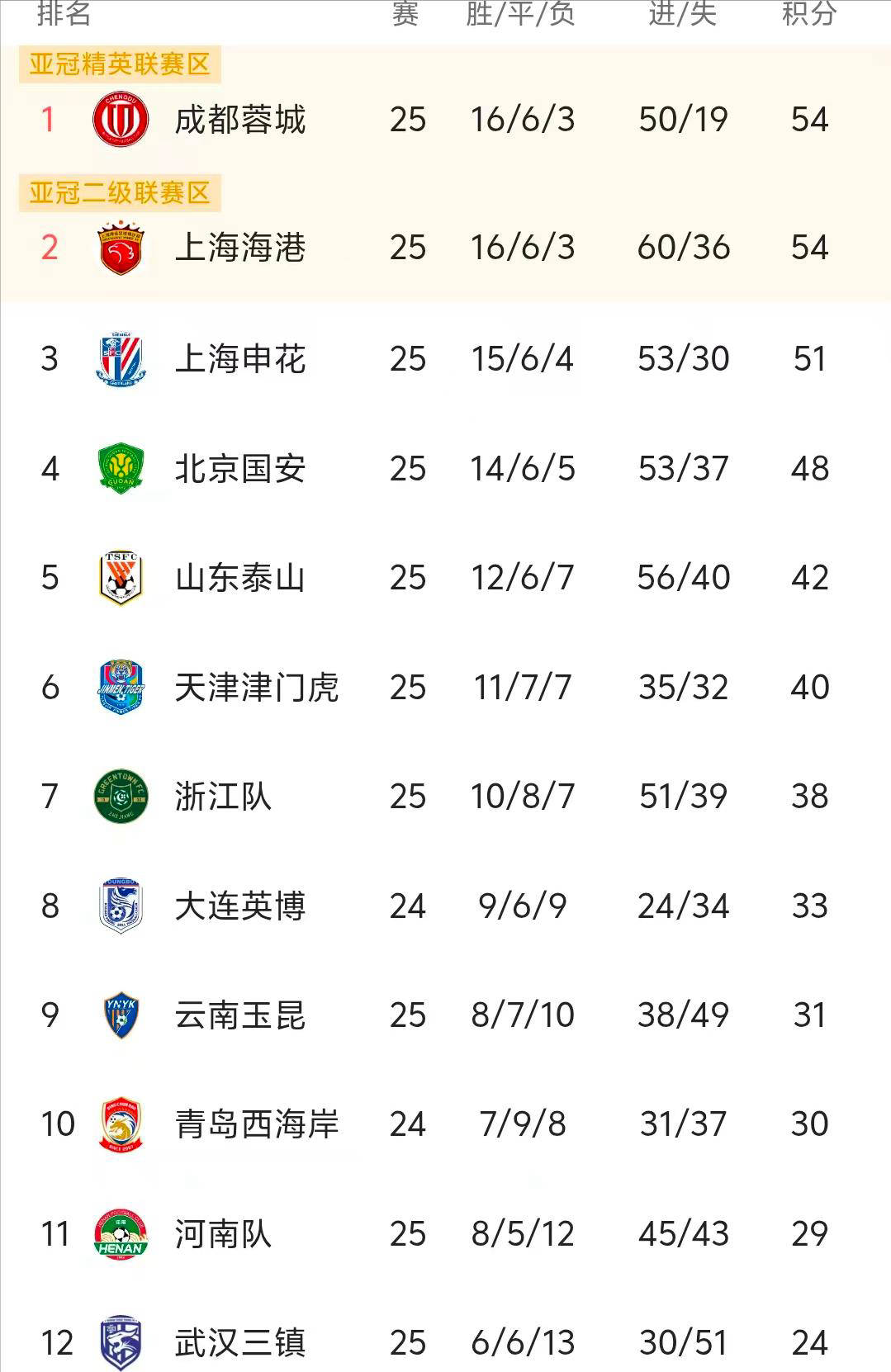考虑到北京, cente 考虑到北京, cente