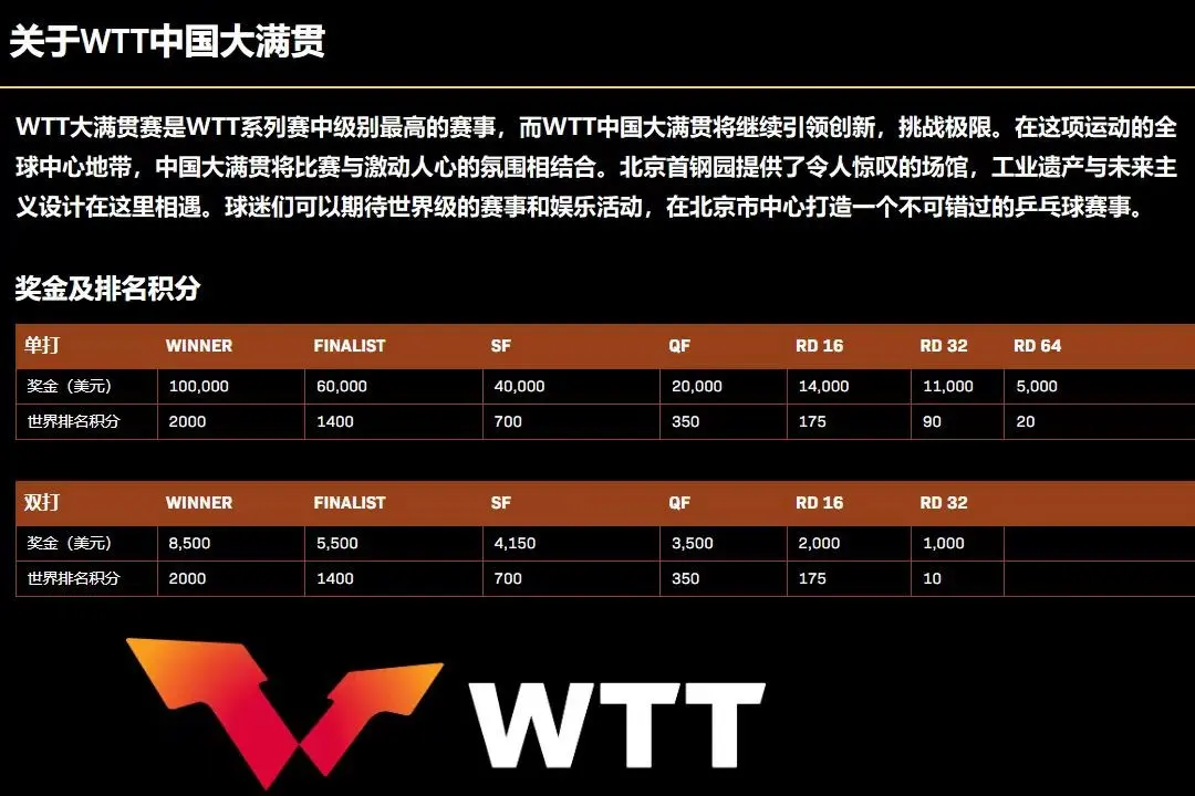 协网站公示, 日本派出大, MTBGi 协网站公示, 日本派出大, MTBGi